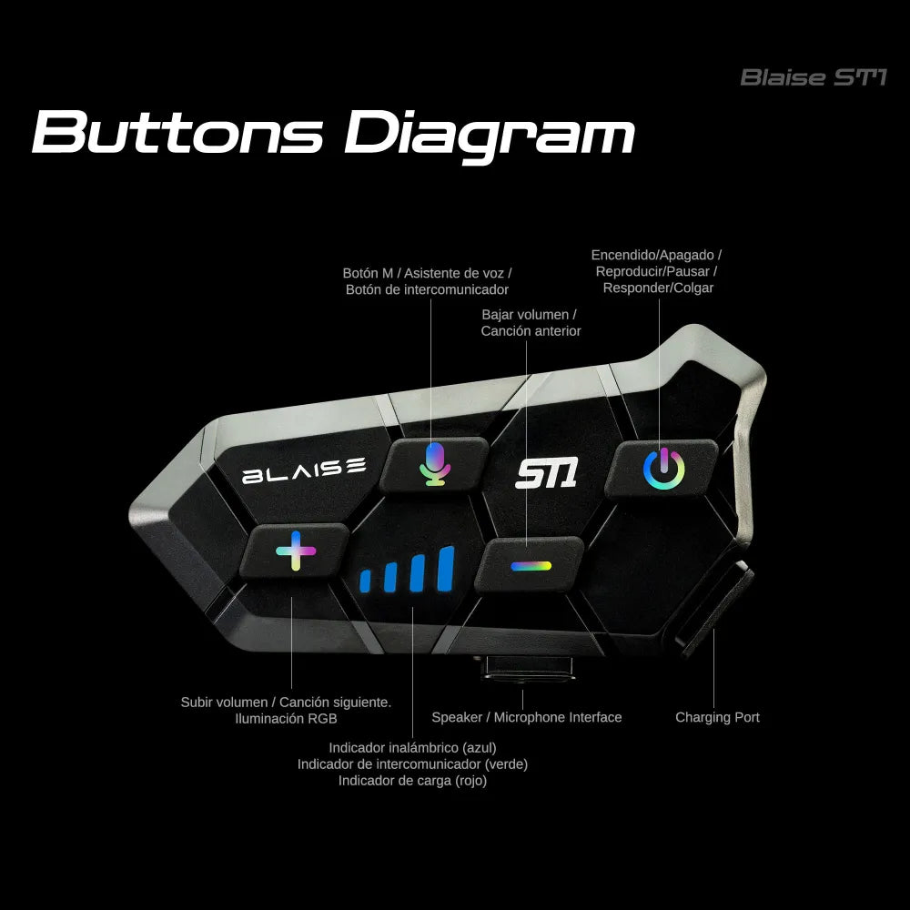 INTERCOMUNICADOR BLAISE HAX HELMENTS ST1 Bluetooth 5.4