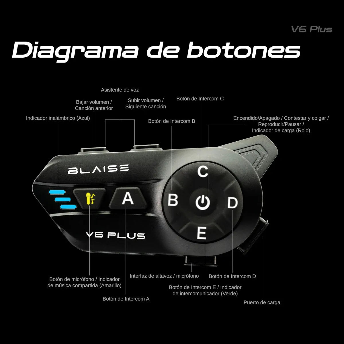 INTERCOMUNICADOR BLAISE HAX HELMETS V6 PLUS DUO